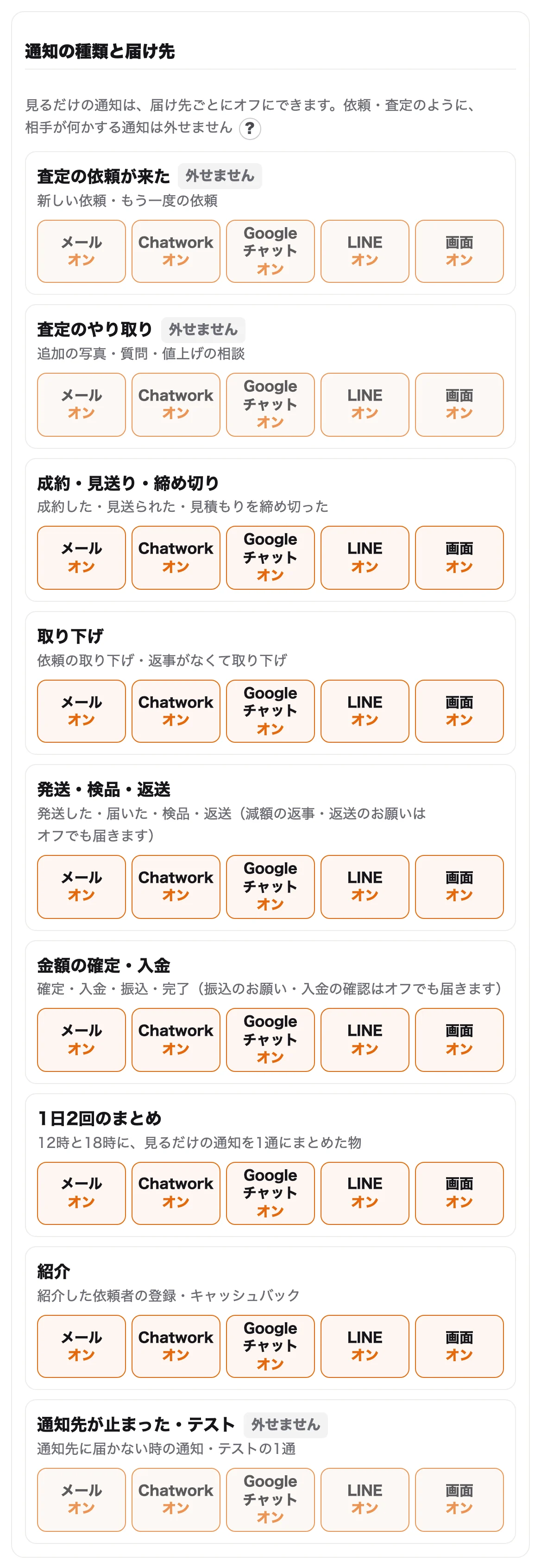 通知の種類ごとに、届け先を変えられますかの画面（見本のデータ）